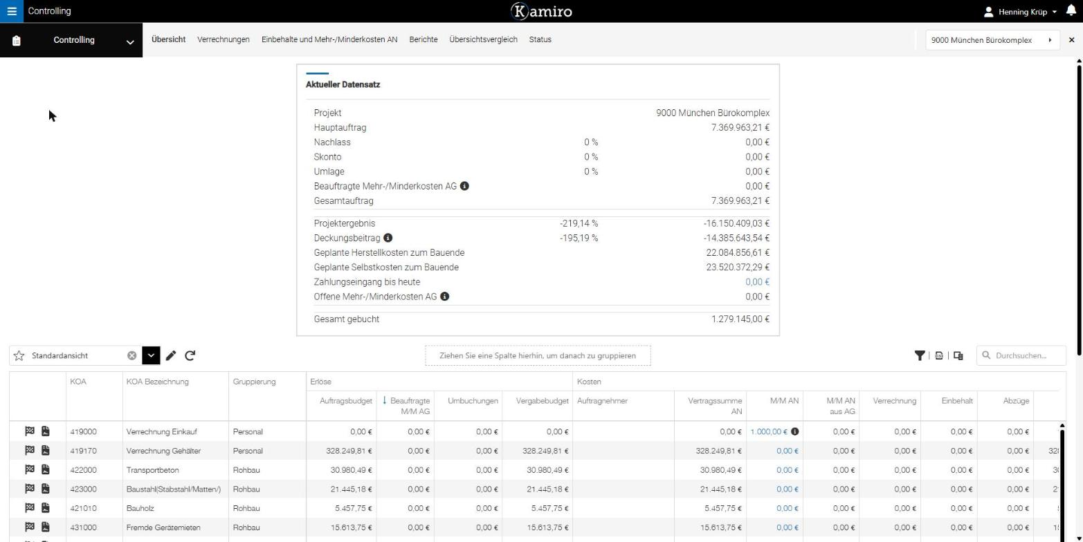 Kamiro Controlling: Kostenartentabelle mit Budget, Vergabe und Prognose